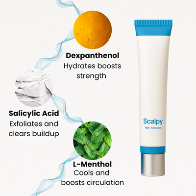 Scalp Hair Growth Serum | سيروم نمو الشعر وفروة الرأس